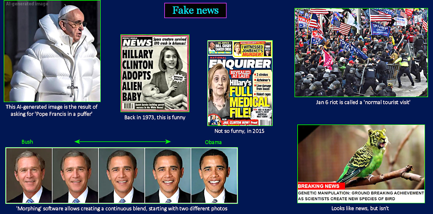 Fake News, alternate reality, 2020s